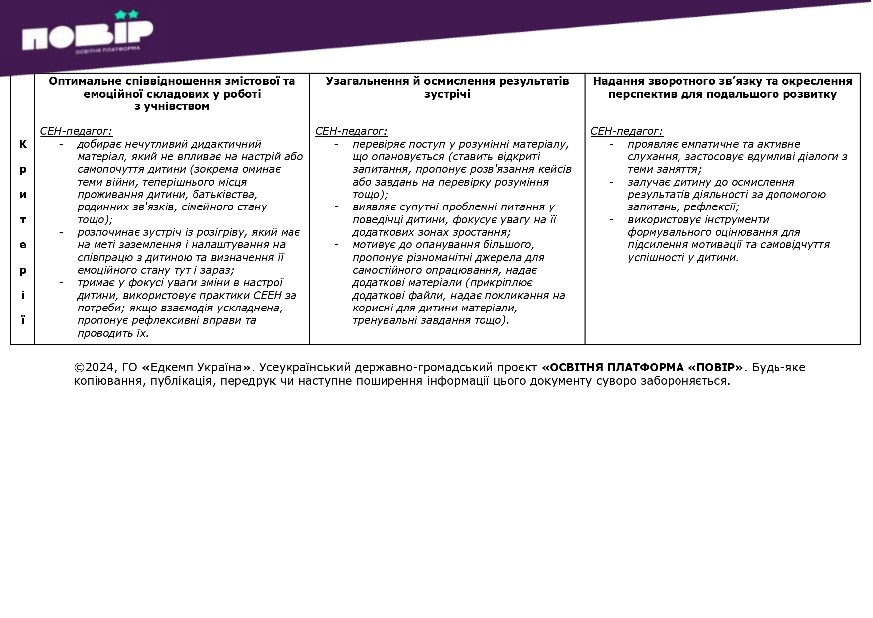 ПОВІР_стандарти Віч-на-віч.docx_ (1)_page-0002.jpg